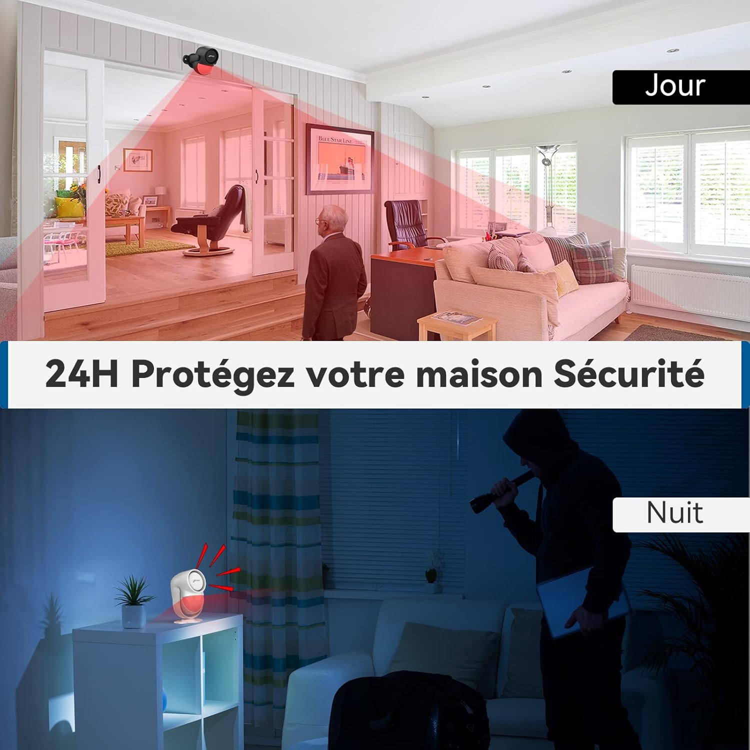 Avis CPVAN Détecteur de mouvement et alarme nuit